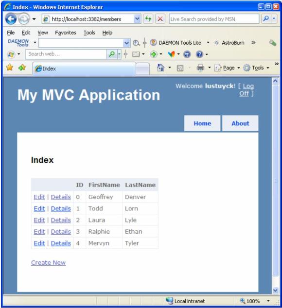 My MVC application